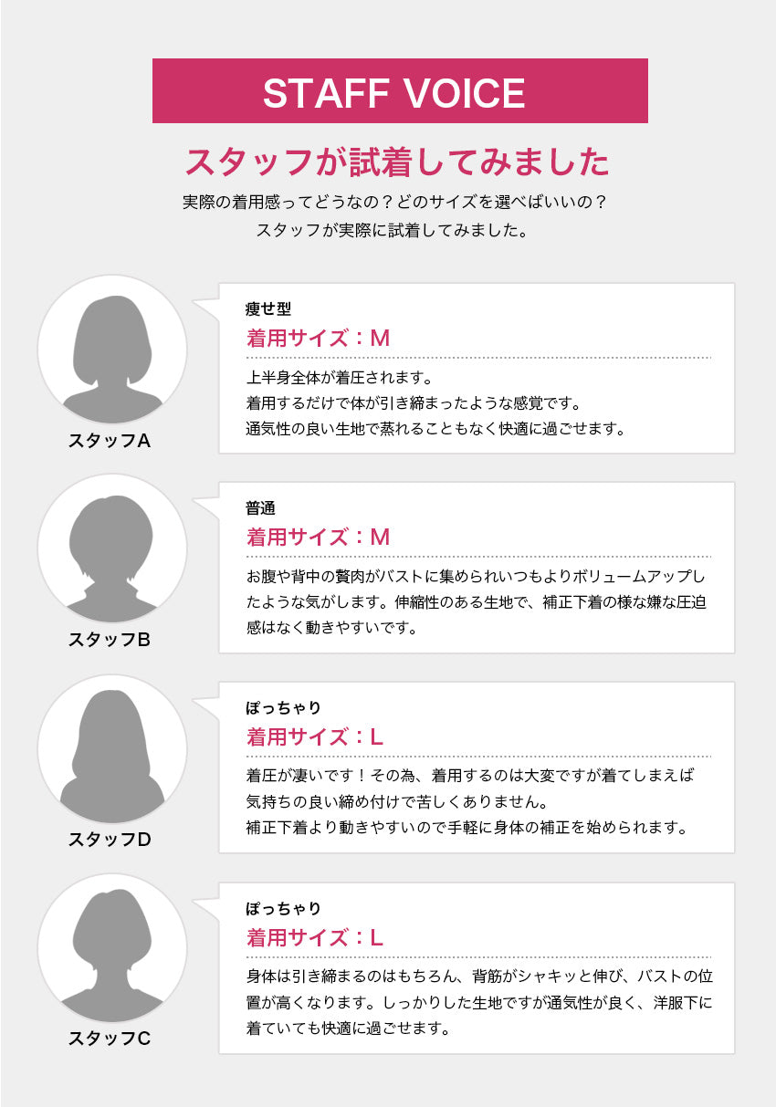 着圧インナー 二の腕 ウエスト バストアップ 猫背対策