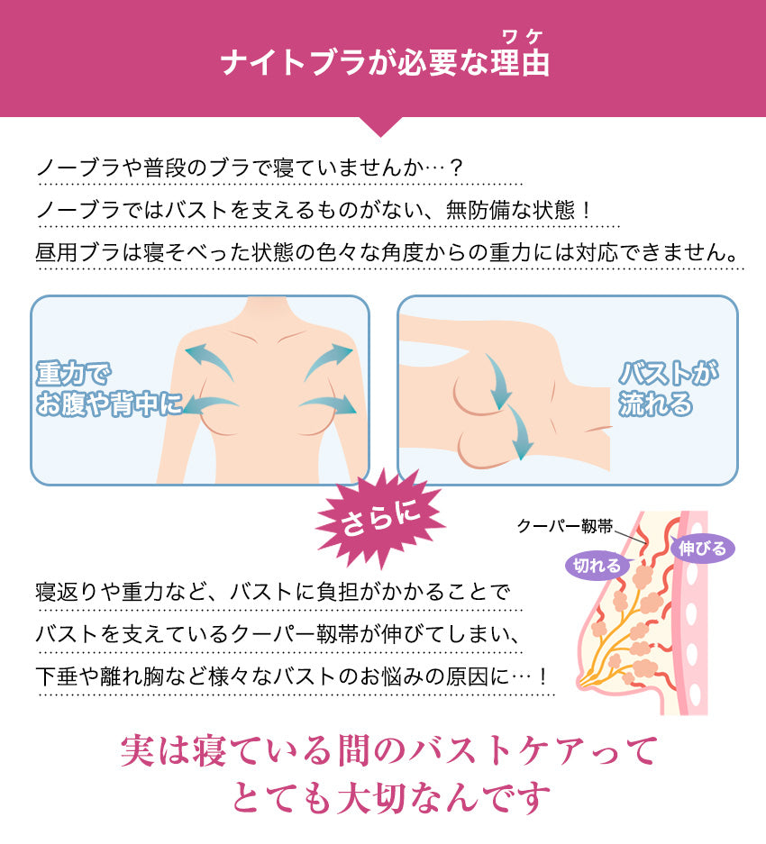 美乳ナイトブラ アンダーベルト ノンワイヤー セットショーツあり