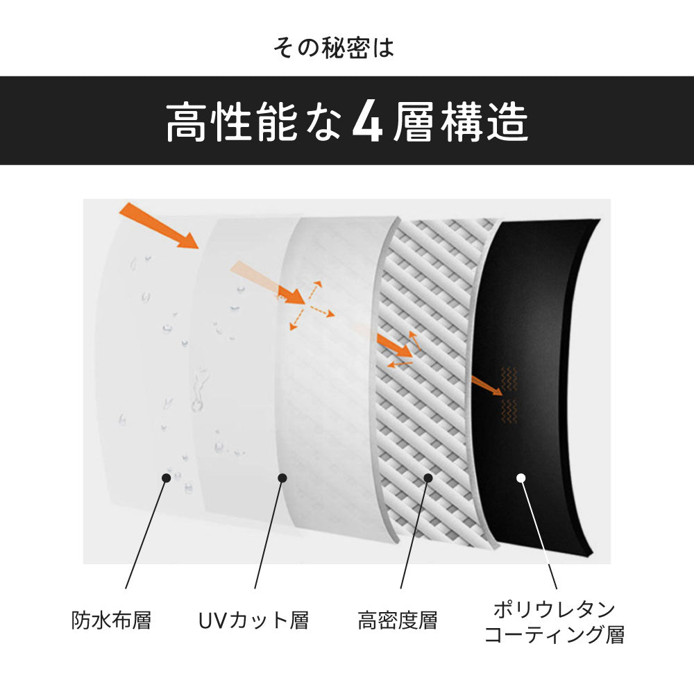 超軽量&コンパクト 折りたたみ日傘 晴雨兼用