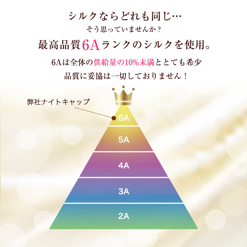 シルク100% シルクナイトキャップ ロングヘア用