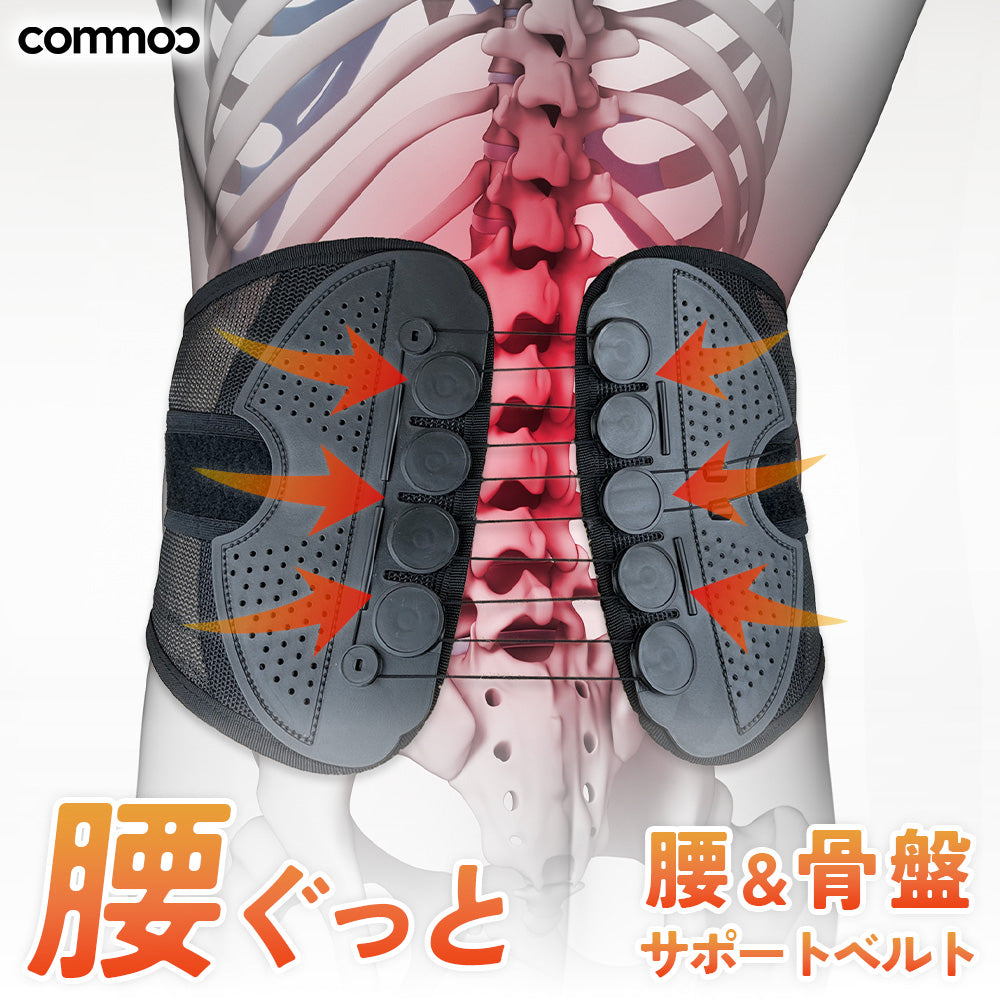 腰&骨盤サポートベルト 腰ぐっと