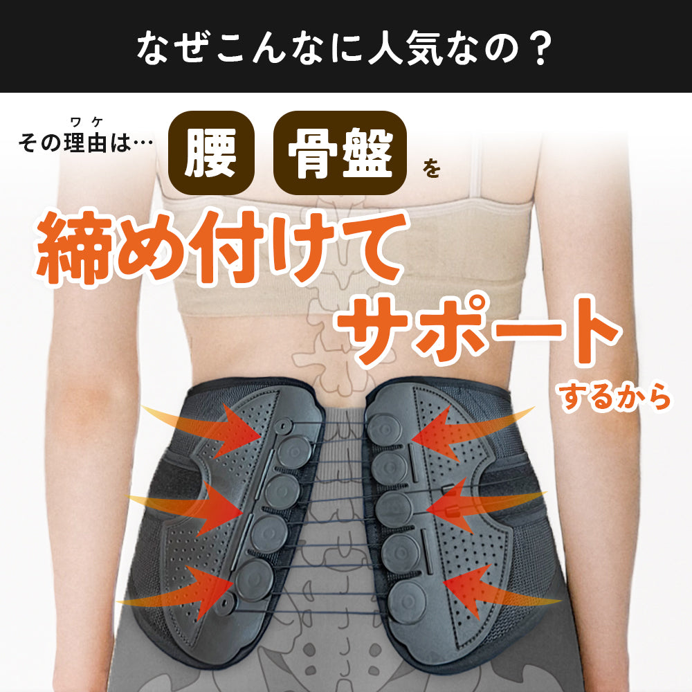 腰＆骨盤サポートベルト 腰ぐっと