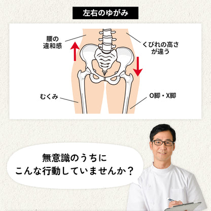 腰＆骨盤サポートベルト 腰ぐっと
