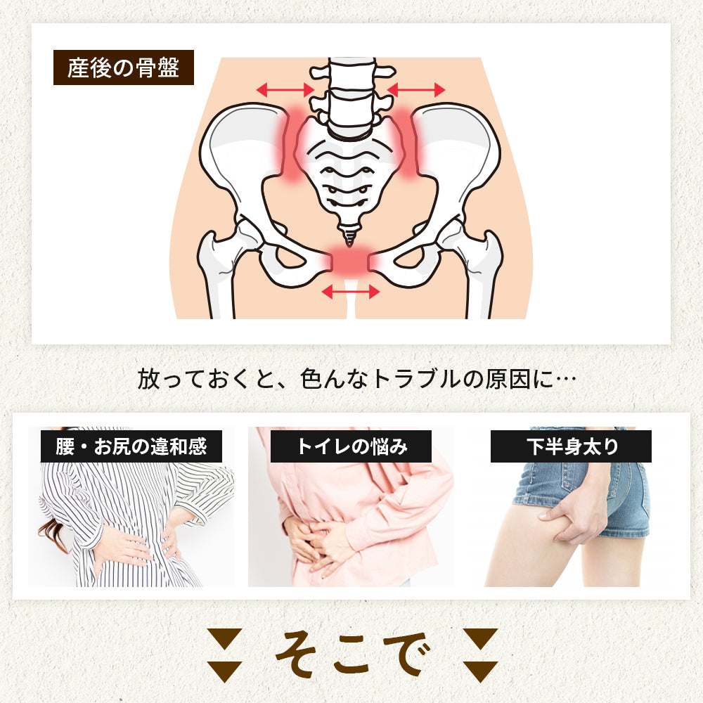 腰＆骨盤サポートベルト 腰ぐっと