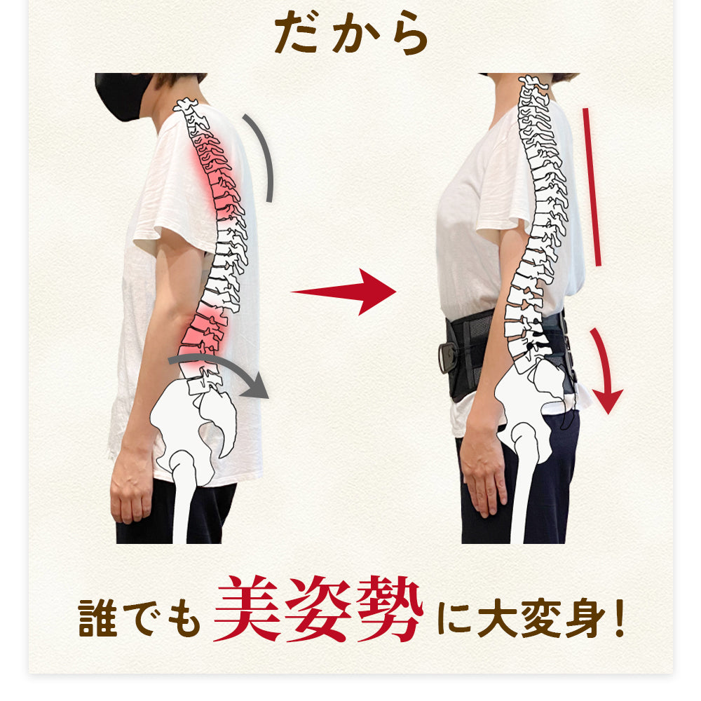 腰＆骨盤サポートベルト 腰ぐっと