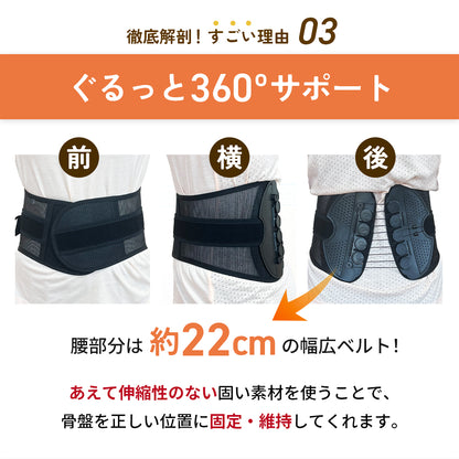 腰＆骨盤サポートベルト 腰ぐっと