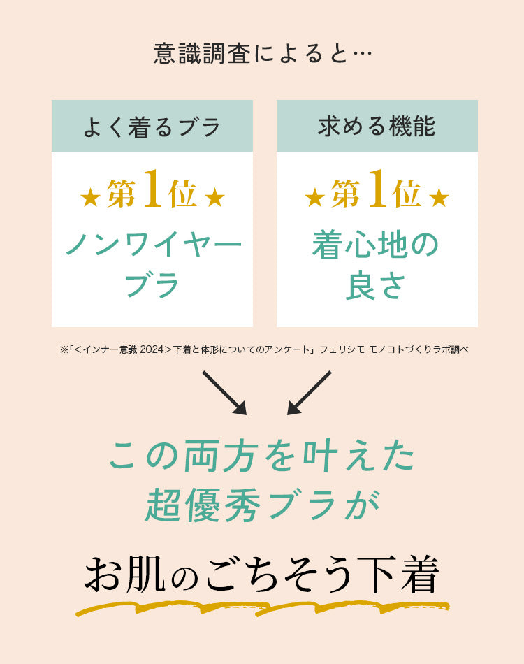 【グッドデザイン賞2025受賞】Braria お肌のごちそう下着 ブラ・ショーツセット