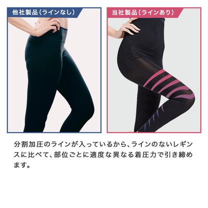 強着圧スパッツ・レギンス ハイウエスト ヒップアップ 分散加圧