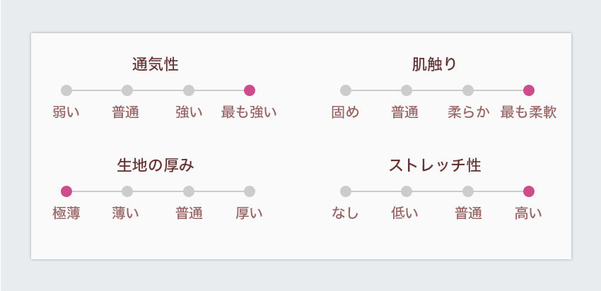 接触冷感レギンス 速乾ストレッチ シームレス 10分丈 ハイウエスト