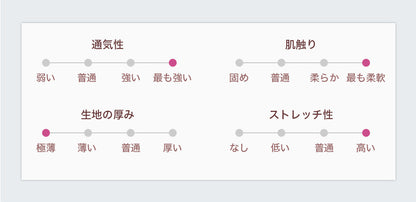接触冷感レギンス 速乾ストレッチ シームレス 10分丈 ハイウエスト