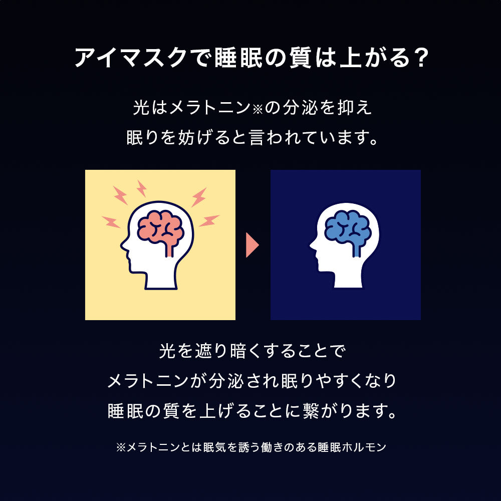 3D立体アイマスク