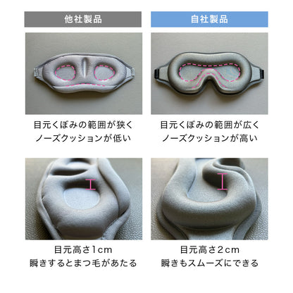3D立体アイマスク