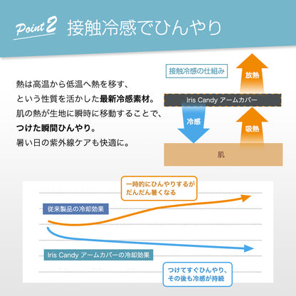 98%UVカット！冷感アームカバー