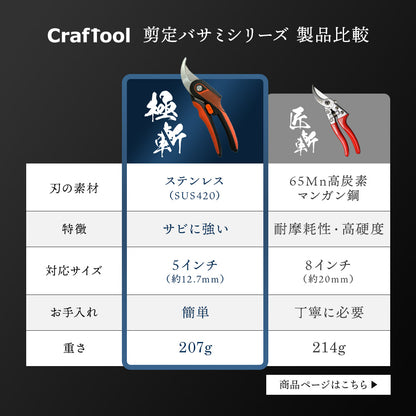B型剪定鋏 極斬 キワミザン