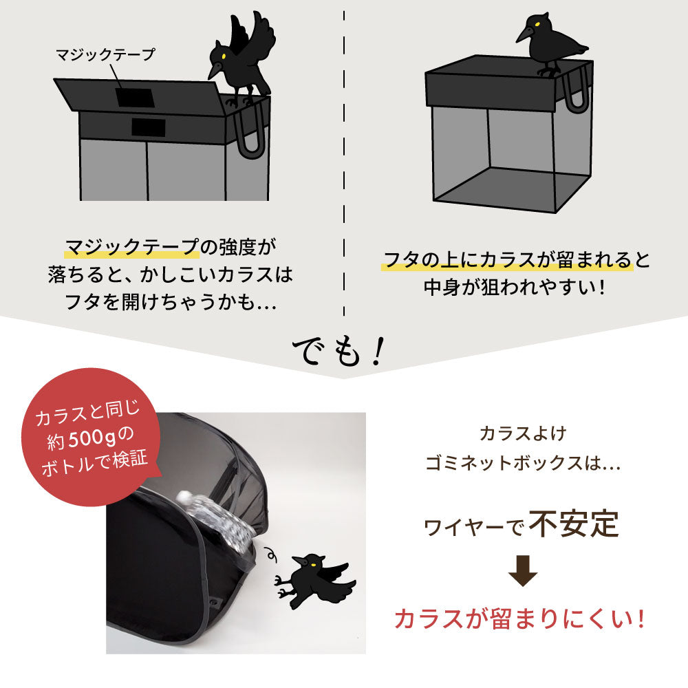 カラスよけゴミ箱 155リットル