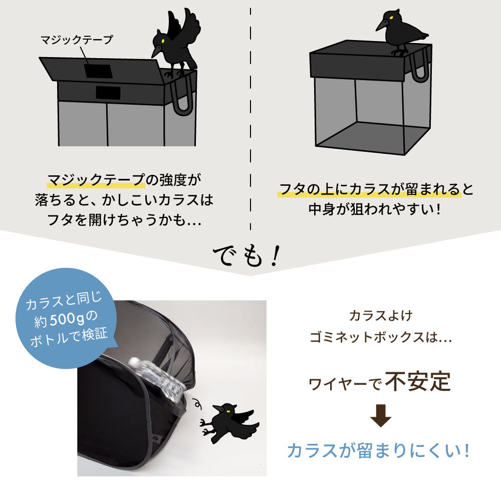 カラスよけゴミ箱 220リットル