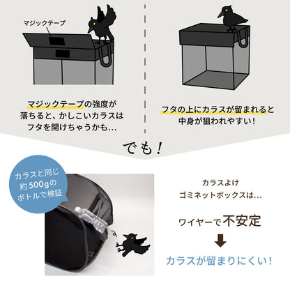 カラスよけゴミ箱 220リットル