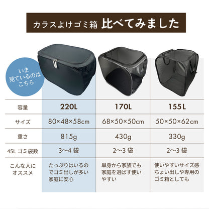 カラスよけゴミ箱 220リットル