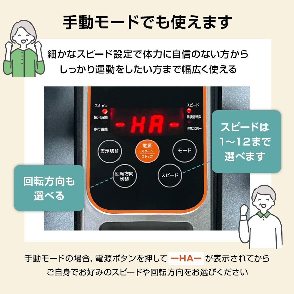 らくらくペダル コンパクト