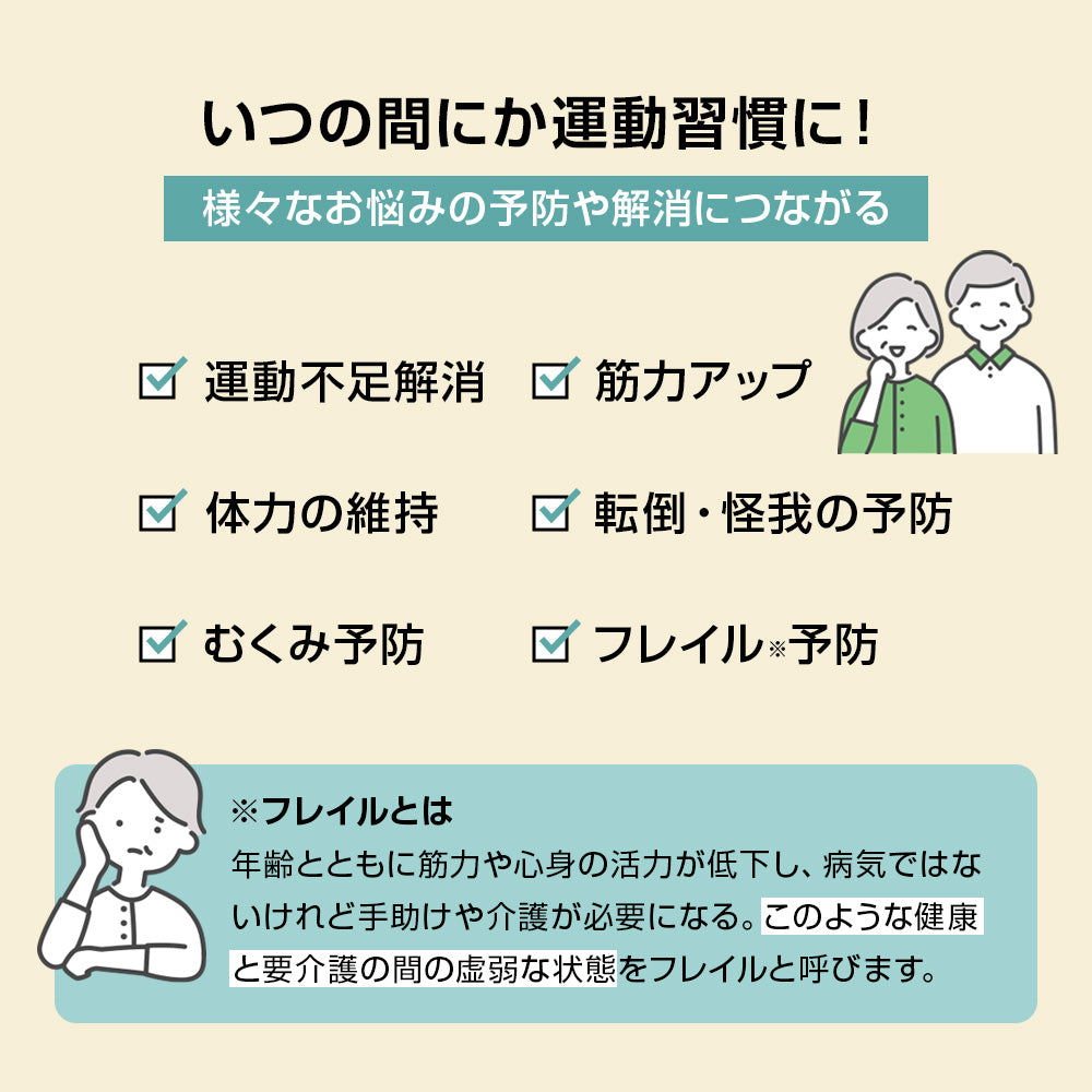 らくらくペダル コンパクト
