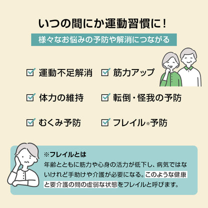 らくらくペダル コンパクト