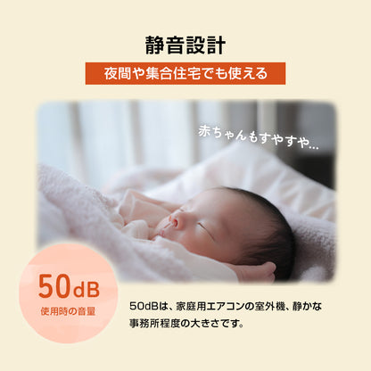 らくらくペダル コンパクト