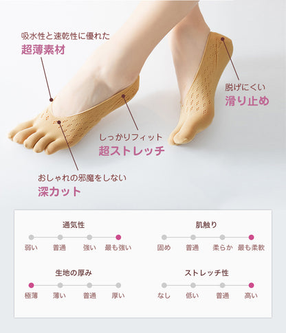 5本指カバーソックス 滑り止め 速乾 ヨガソックス