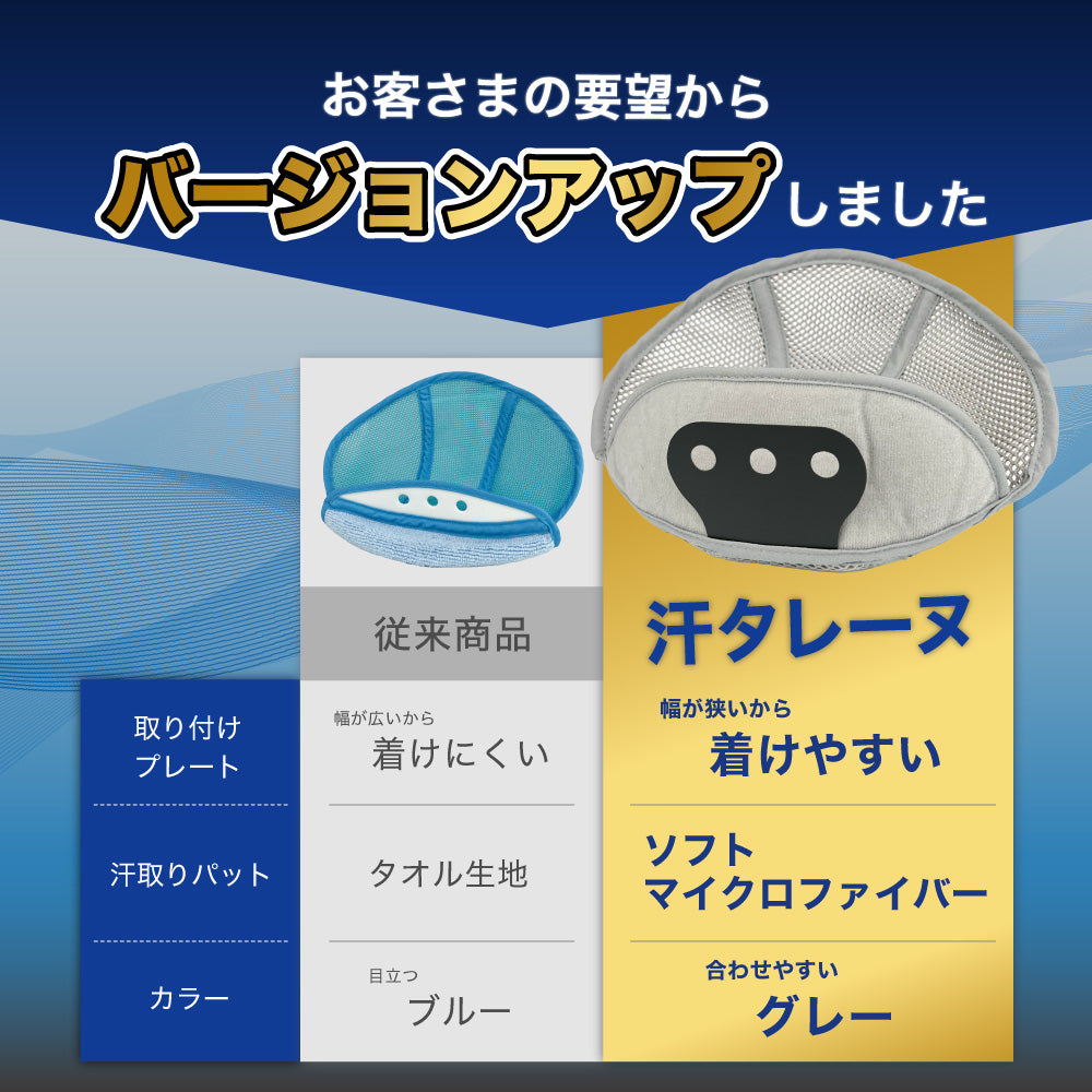 【グッドデザイン賞2025受賞】ヘルメットインナー 汗タレーヌ
