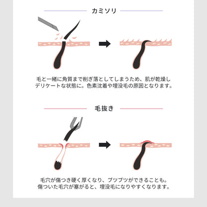 レディースシェイバー 2種類のアタッチメント付き