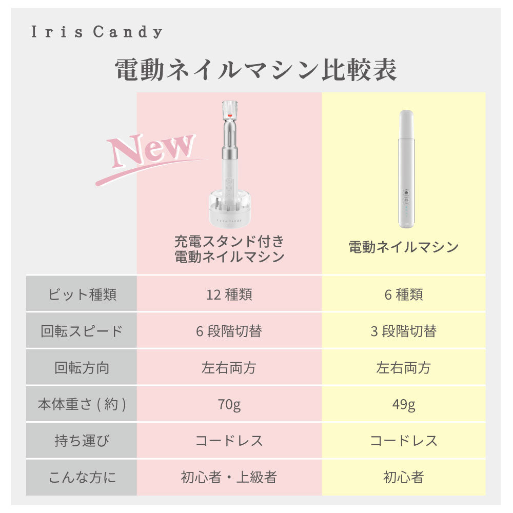 ネイルマシン プロ用