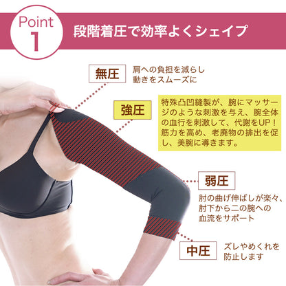 二の腕着圧シェイパー 猫背対策 肩甲骨寄せ