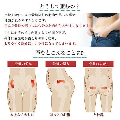ハイウエストガードル 着圧 ヒップアップ 骨盤引き締め