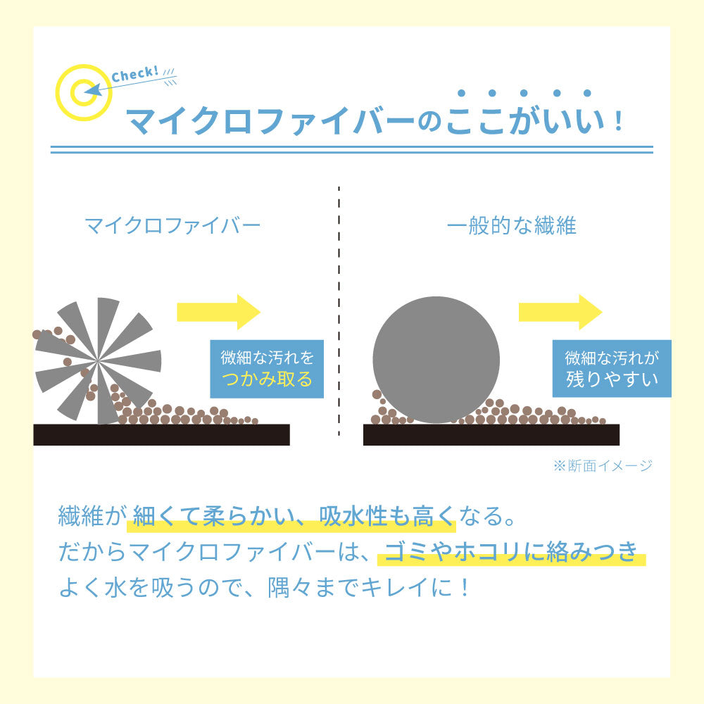 電動モップクリーナー【替えモップパッド】
