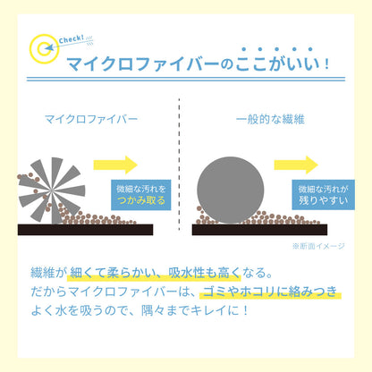 電動モップクリーナー【替えモップパッド】