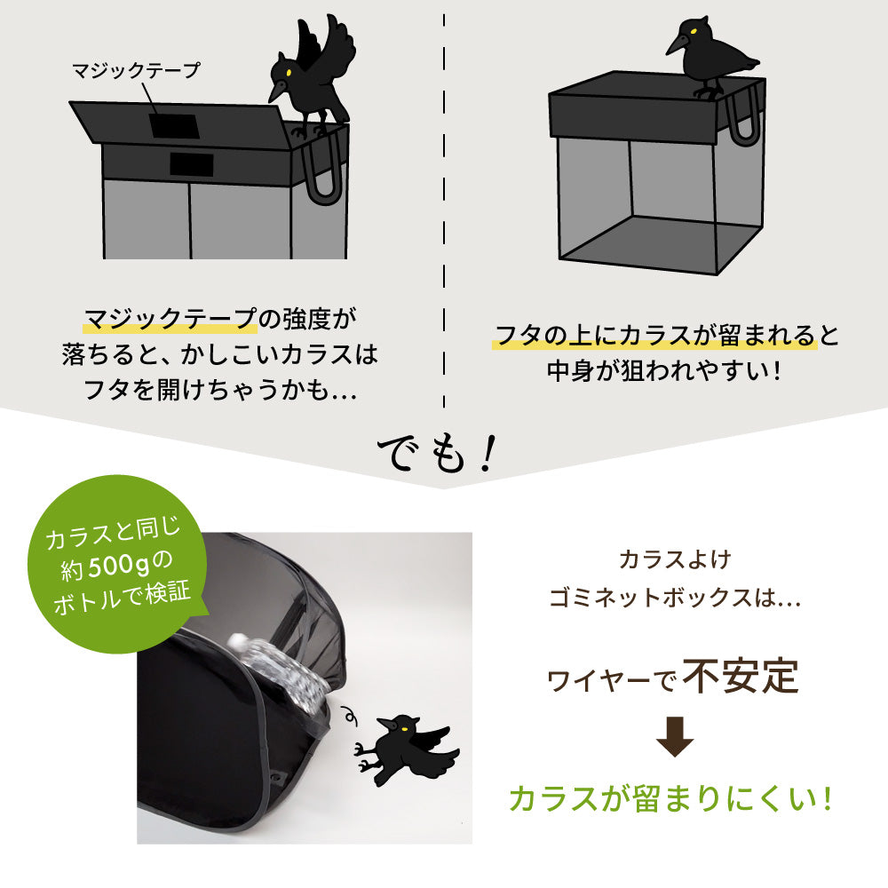 カラスよけゴミ箱 170リットル