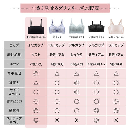 胸を小さく見せるブラ 背中見せタイプ 薄くて涼しい ノンワイヤー