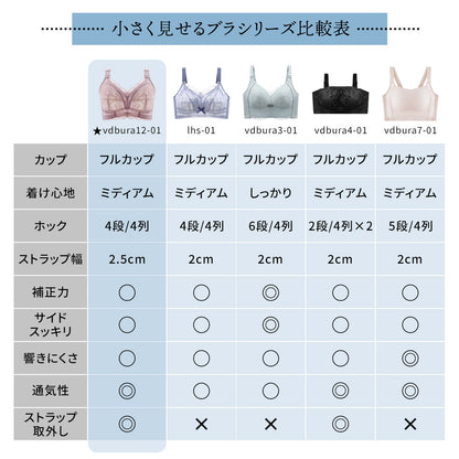 胸を小さく見せるブラ  薄くて涼しい ノンワイヤー