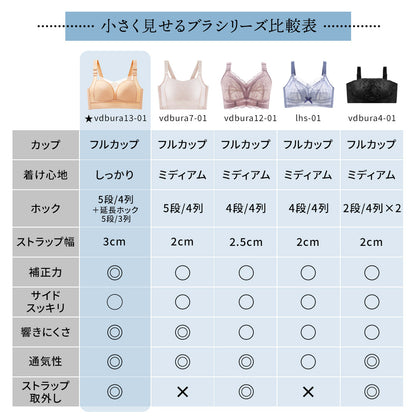 胸を小さく見せるブラ アウターに響かない 薄くて涼しい ノンワイヤー