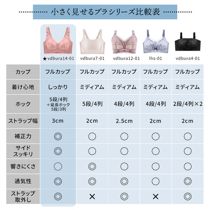 胸を小さく見せるブラ 薄くて涼しい ノンワイヤー