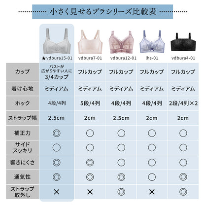 胸を小さく見せるブラ カシュクール構造 薄くて涼しい ノンワイヤー